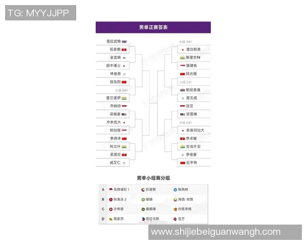 世界杯新闻北京羽毛球队在亚运会积分榜中以79分稳居第一名展现强劲实力 世界杯新闻北京羽毛球队在亚运会积分榜中以79分稳居第一名展现强劲实力